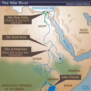 Nile-river