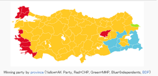 Turkey Election 2011
