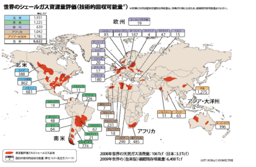 シェールガス　世界埋蔵量